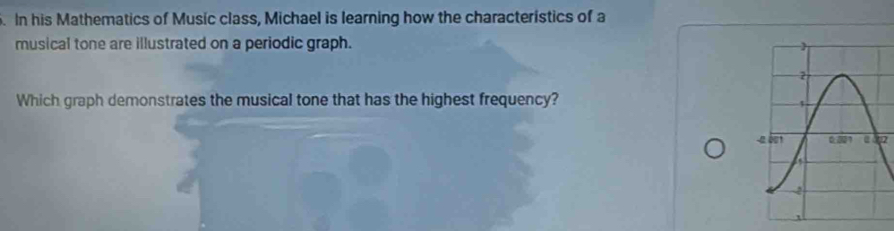 In his Mathematics of Music class, Michael is learning how the characteristics of a 
musical tone are illustrated on a periodic graph. 
Which graph demonstrates the musical tone that has the highest frequency?