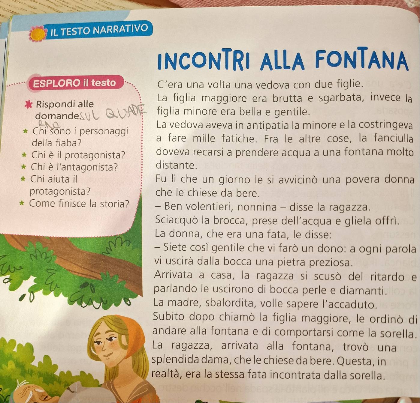 IL TESTO NARRATIVO 
incONTRI ALLA FONTANA 
ESPLORO il testo C’era una volta una vedova con due figlie. 
Rispondi alle 
La figlia maggiore era brutta e sgarbata, invece la 
domande. 
figlia minore era bella e gentile. 
La vedova aveva in antipatia la minore e la costringeva 
Chi sono i personaggi 
della fiaba? 
a fare mille fatiche. Fra le altre cose, la fanciulla 
Chi è il protagonista? doveva recarsi a prendere acqua a una fontana molto 
Chi è l'antagonista? 
distante. 
Chi aiuta il Fu lì che un giorno le si avvicinò una povera donna 
protagonista? che le chiese da bere. 
Come finisce la storia? - Ben volentieri, nonnina - disse la ragazza. 
Sciacquò la brocca, prese dell’acqua e gliela offrì. 
La donna, che era una fata, le disse: 
- Siete così gentile che vi farò un dono: a ogni parola 
vi uscirà dalla bocca una pietra preziosa. 
Arrivata a casa, la ragazza si scusò del ritardo e 
parlando le uscirono di bocca perle e diamanti. 
La madre, sbalordita, volle sapere l’accaduto. 
Subito dopo chiamò la figlia maggiore, le ordinò di 
andare alla fontana e di comportarsi come la sorella. 
La ragazza, arrivata alla fontana, trovò una 
splendida dama, che le chiese da bere. Questa, in 
realtà, era la stessa fata incontrata dalla sorella.