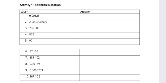 Activity 1 : Scientific Notation