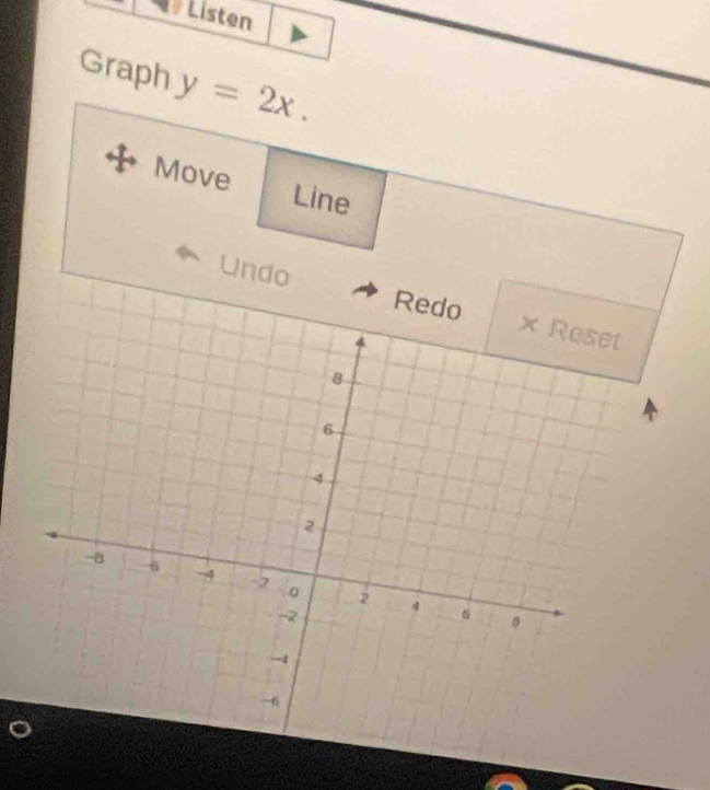 Listen 
Graph y=2x. 
Move Line 
Undo