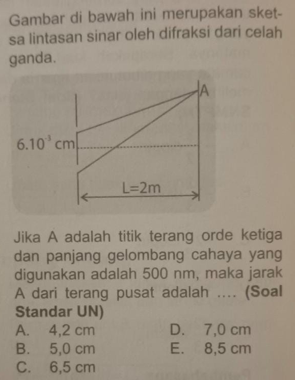 Gambar di bawah ini merupakan sket-
sa lintasan sinar oleh difraksi dari celah
ganda.
A
6.10^(-3)cm
L=2m
Jika A adalah titik terang orde ketiga
dan panjang gelombang cahaya yang
digunakan adalah 500 nm, maka jarak
A dari terang pusat adalah .... (Soal
Standar UN)
A. 4,2 cm D. 7,0 cm
B. 5,0 cm E. 8,5 cm
C. 6,5 cm