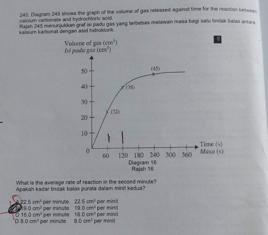 Diagram 245 shows the graph of the volume of gas released against time for the reaction between
calcium carbonate and hydrochloric acid.
Rajah 245 menunjukkan graf isi padu gas yang terbebas melawan masa bagi satu tindak balas antara
kalsium karbonat dengan asid hidroklorik.
Volume of gas (cm^3)
What is the average rate of reaction in the second minute?
Apakah kadar tindak balas purata dalam minit kedua?
A 22.5cm^3 per minute 22.5cm^3 per minit
19.0cm^3 per minute 19.0cm^3 per minit
16.0cm^3 per minute 16.0cm^3 per minit
D 8.0cm^3 per minute 8.0cm^3 per minit