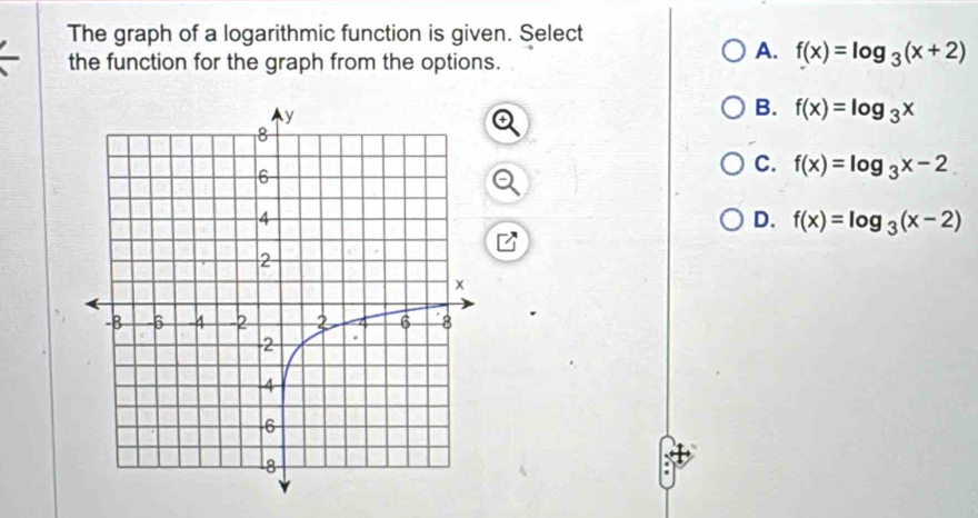 The graph of a logarithmic function is given. Select
the function for the graph from the options.
A. f(x)=log _3(x+2)
B. f(x)=log _3x
C. f(x)=log _3x-2
D. f(x)=log _3(x-2)