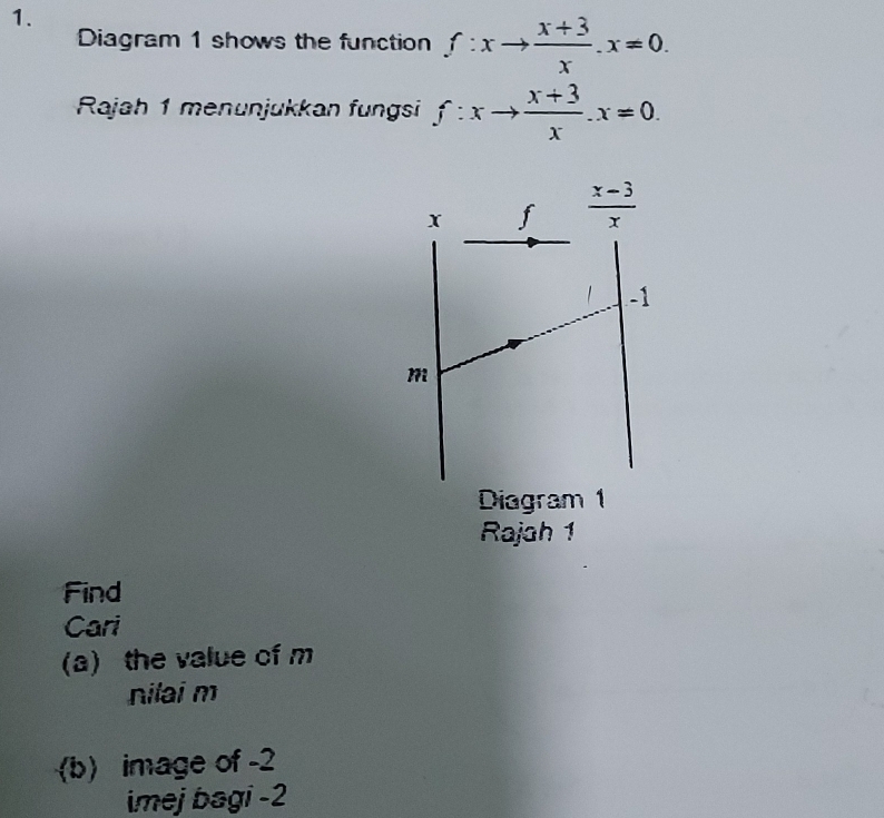 Diagram 1 shows the function f:xto  (x+3)/x . x=0. 
Rajah 1 menunjukkan fungsi f:xto  (x+3)/x .x=0.
x f  (x-3)/x 
-1
m
Diagram 1
Rajah 1
Find
Cari
(a) the value of m
nilai m
(b) image of -2
imej bagi -2