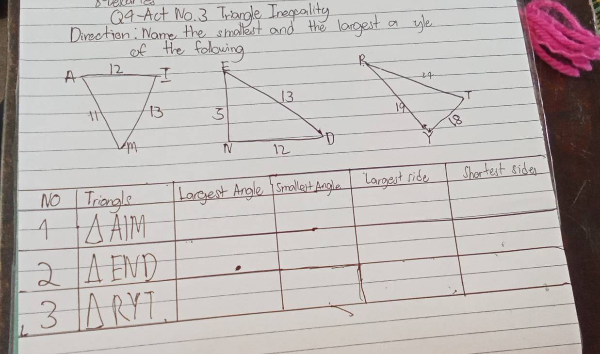 Deaar e
Q4-Act No. 3 Triangle Irequality
Direction : Name the smallest and the largest a ye
of the following