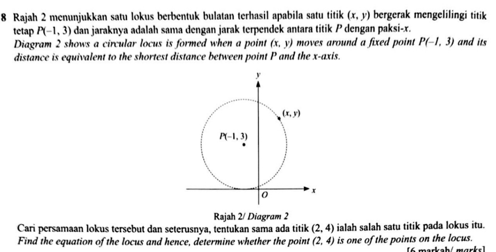 Rajah 2 menunjukkan satu lokus berbentuk bulatan terhasil apabila satu titik (x,y) bergerak mengelilingi titik
tetap P(-1,3) dan jaraknya adalah sama dengan jarak terpendek antara titik P dengan paksi-x.
Diagram 2 shows a circular locus is formed when a point (x,y) moves around a fixed point P(-1,3) and its
distance is equivalent to the shortest distance between point P and the x-axis.
Rajah 2/ Diagram 2
Cari persamaan lokus tersebut dan seterusnya, tentukan sama ada titik (2,4) ialah salah satu titik pada lokus itu.
Find the equation of the locus and hence, determine whether the point (2,4) is one of the points on the locus.
[6 markah/ mɑrks]