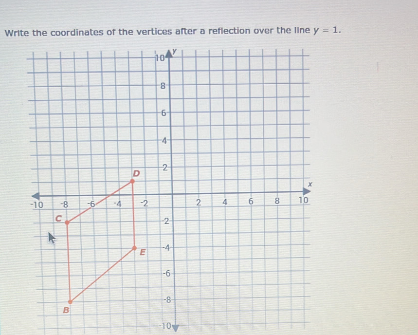 y=1.
-10