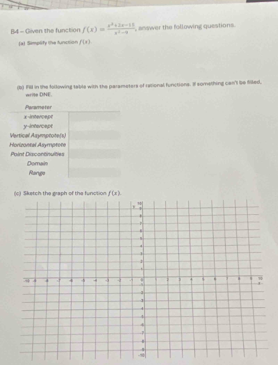 B4 - Given the function f(x)= (x^2+2x-15)/x^2-9  , answer the following questions.
(a) Simplify the function f(x). 
(b) Fill in the following table with the parameters of rational functions. If something can't be filled,
write DNE.
Parameter
x-intercept
y-intercept
Vertical Asymptote(s)
Horizontal Asymptote
Point Discontinuities
Domain
Range
(c) Sketch the graph of the function f(x).