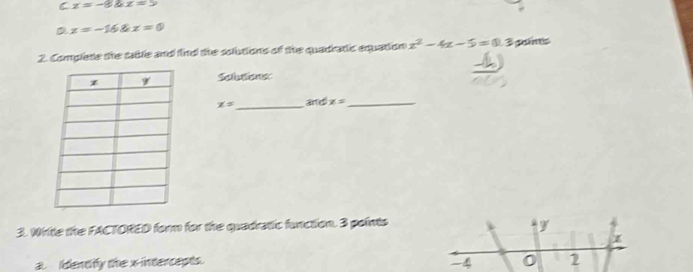 C z=-8kx=5
D x=-16 x=0
2. Complete the table and find the solutions of the quadratic equation x^2-4x-5=0.3 pames
Solutionst
x= _ and x= _
3. White the FACTORED form for the quadratic function. 3 points
y
a Identify the x-intercepts. 0 2