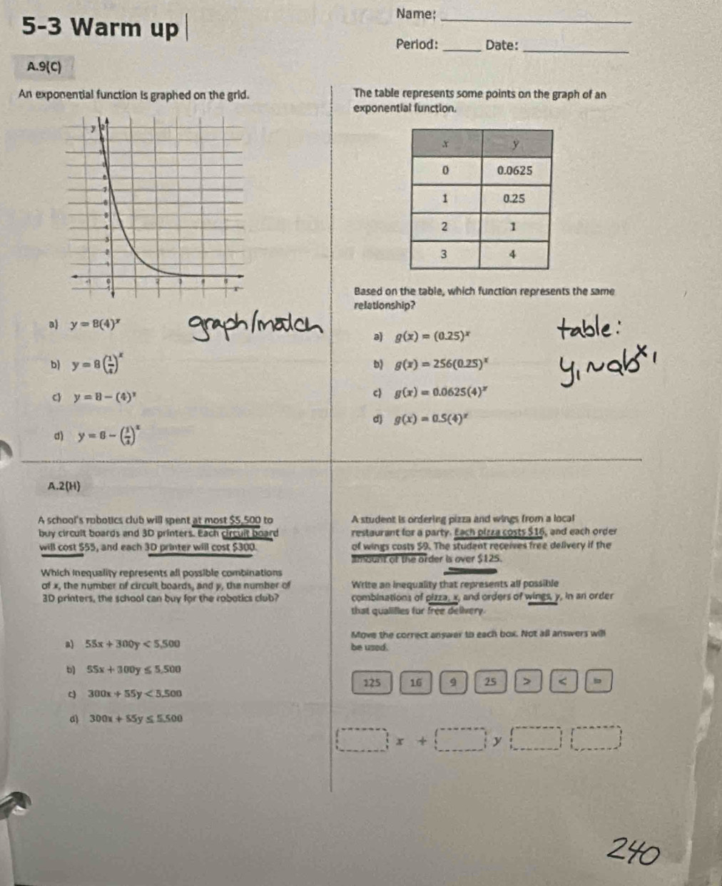 5-3 Warm up
Name:_
Period: _Date:_
A.9(C)
An exponential function is graphed on the grid. The table represents some points on the graph of an
exponential function.
Based on the table, which function represents the same
relationship?
a y=8(4)^x
a) g(x)=(0.25)^x
b) y=8( 1/4 )^x
b) g(x)=256(0.25)^x
y=8-(4)^x
c g(x)=0.0625(4)^x
d g(x)=0.5(4)^x
d) y=8-( 1/4 )^x
A. 2 (H)
A school's rubotics club will spent at most $5,500 to A student is ordering pizza and wings from a local
buy circult boards and 3D printers. Each circuit board restaurant for a party. Each pirza costs $16, and each order
will cost $55, and each 3D printer will cost $300. of wings costs $9. The student receives free delivery if the
amount of the order is over $125.
Which inequality represents all possible combinations
of x, the number of circuit boards, and y, the number of Write an inequality that represents alf possible
3D printers, the school can buy for the robotics club? combinations of pizza, x, and orders of wings, y, in an order
that qualilles for free delivery.
Move the correct answar to each box. Not all answers will
a) 55x+300y<5,500 be used.
b 55x+300y≤ 5,500
125 16 9 25 > 5
300x+55y<5,500
a) 300x+55y≤ 5500
□ x+□ y□ □