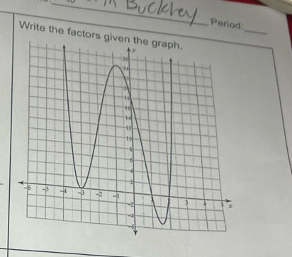 Period: 
Write the factors give