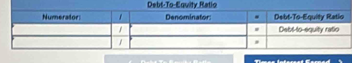 Debt-To-Equity Ratio