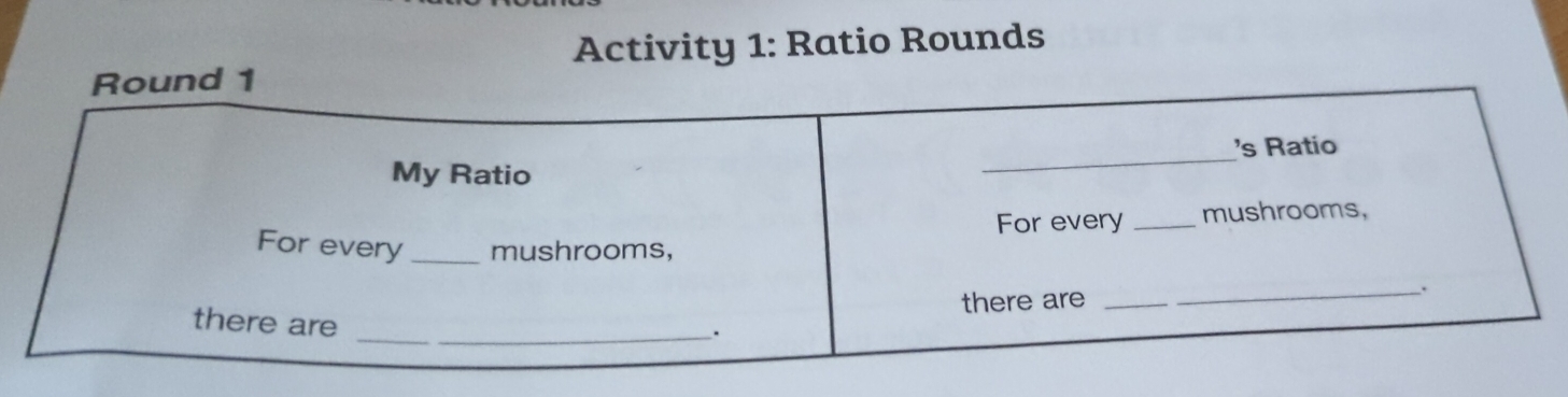 Activity 1: Ratio Rounds