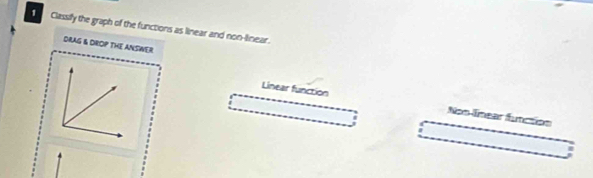 Classify the graph of the functions as linear and non-linear.
DRAG & DROP THE ANSWER
Linear function Non-lnear function