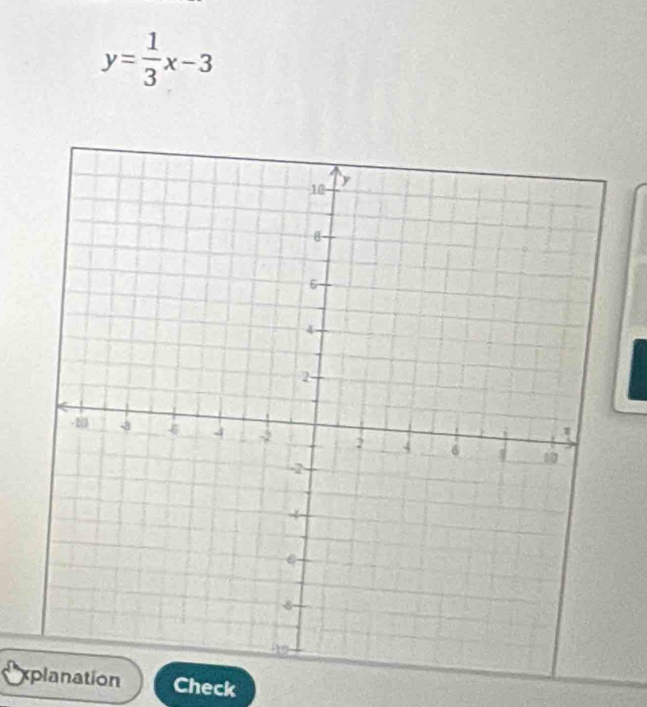 y= 1/3 x-3
explanation Check