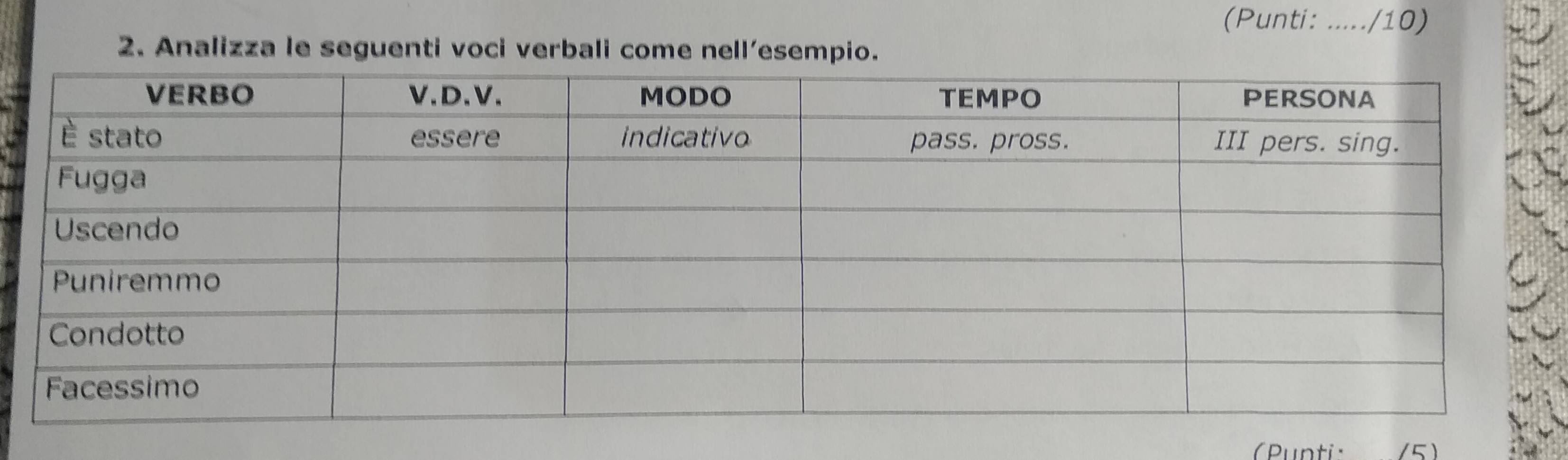 (Punti: ...../10) 
2. Analizza le seguenti voci verbali come nell’esempio. 
Punti: (5)