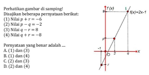 Perhatikan gambar di samping! 
Disajikan beberapa pernyataan berikut:
(1) Nilai p+r=-6
(2) Nilai p-q=-2
(3) Nilai q-r=8
(4) Nilai q+r=-8
Pernyataan yang benar adalah ....
A. (1) dan (3)
B. (1) dan (4)
C. (2) dan (3)
D. (2) dan (4)