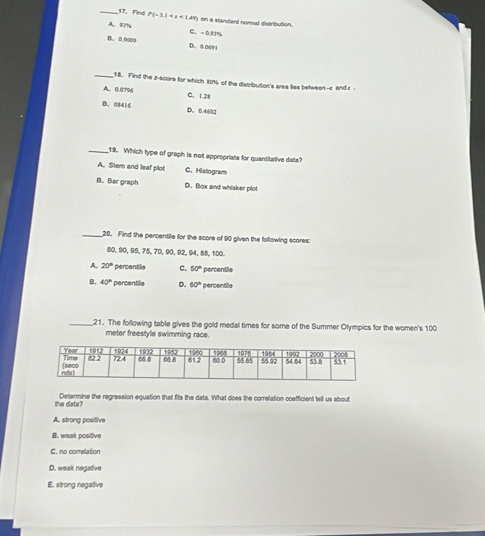 17, Find P(-3.1 on a standard normal distribution.
A. 93% C. - 0.93%
B. 0.9009 D. 0.0691
_18. Find the z-score for which 80% of the distribution's area lies between- and z.
A. 0.0796 C. 1.28
B. 03416 D. 0.4602
_19. Which type of graph is not appropriate for quantitative data?
A. Stern and leaf plot C. Histogram
B. Bar graph D. Box and whisker plot
_20. Find the percentile for the score of 90 given the following scores:
80, 90, 95, 75, 70, 90, 92, 94, 88, 100.
A. 20^(th) percentile C. 50^(th) percentile
B. 40^(th) percentile D. 60^(th) percentile
_21. The following table gives the gold medal times for some of the Summer Olympics for the women's 100
meter freestyle swimming race.
Determine the regression equation that fits the data. What does the correlation coefficient tell us about
the data?
A. strong positive
B. weak positive
C. no correlation
D. weak negative
E. strong negative