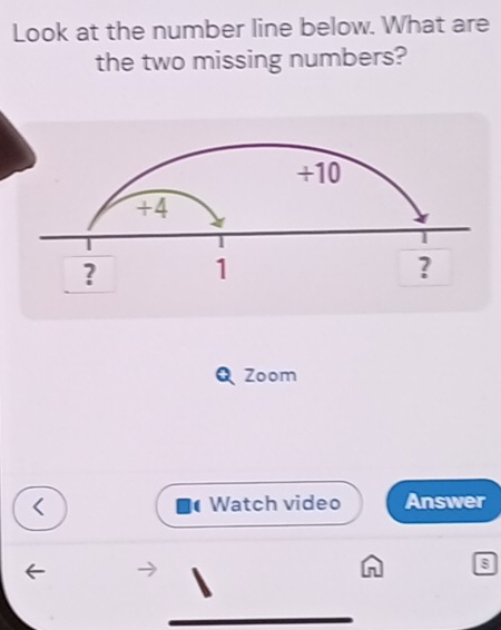 Look at the number line below. What are 
the two missing numbers?
+10
+4
1
? 1 
? 
Zoom 
< Watch video Answer 
s 
_