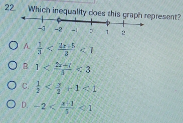 Which inequality does tresent?
A.  1/3  <1</tex>
B. 1 <3</tex>
C.  1/2  <1</tex>
D. -2 <1</tex>