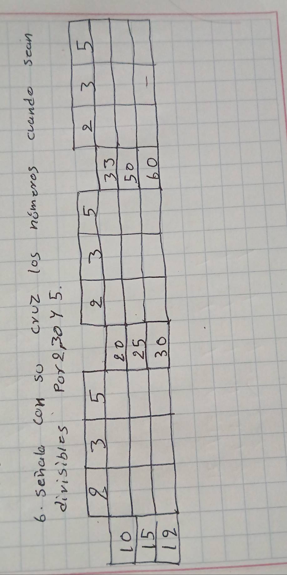 senala con so cruZ los nimeros crando scan 
divisibles Por230Y 5.