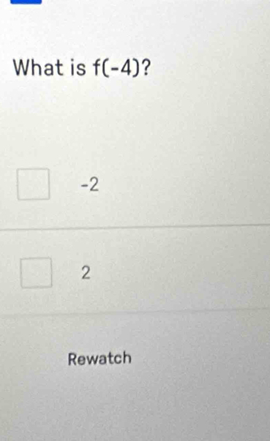 What is f(-4) ?
-2
2
Rewatch