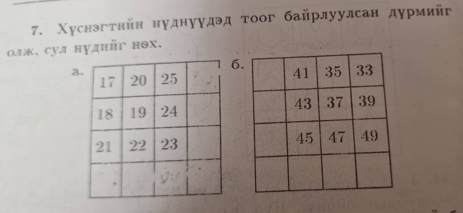 Χуснэгтнйη нуднуудэд тоог байрлуулсан дурмийг 
о.ж, cу.』 нудийг нох. 
6. 
a