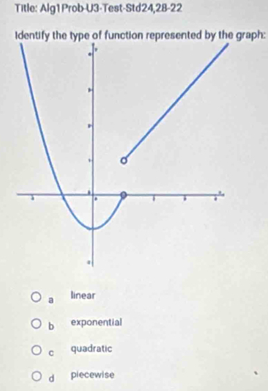 Title: Alg1Prob-U3-Test-Std24,28-22
Identify the type of function represented by the graph:
a linear
b exponential
C quadratic
d piecewise