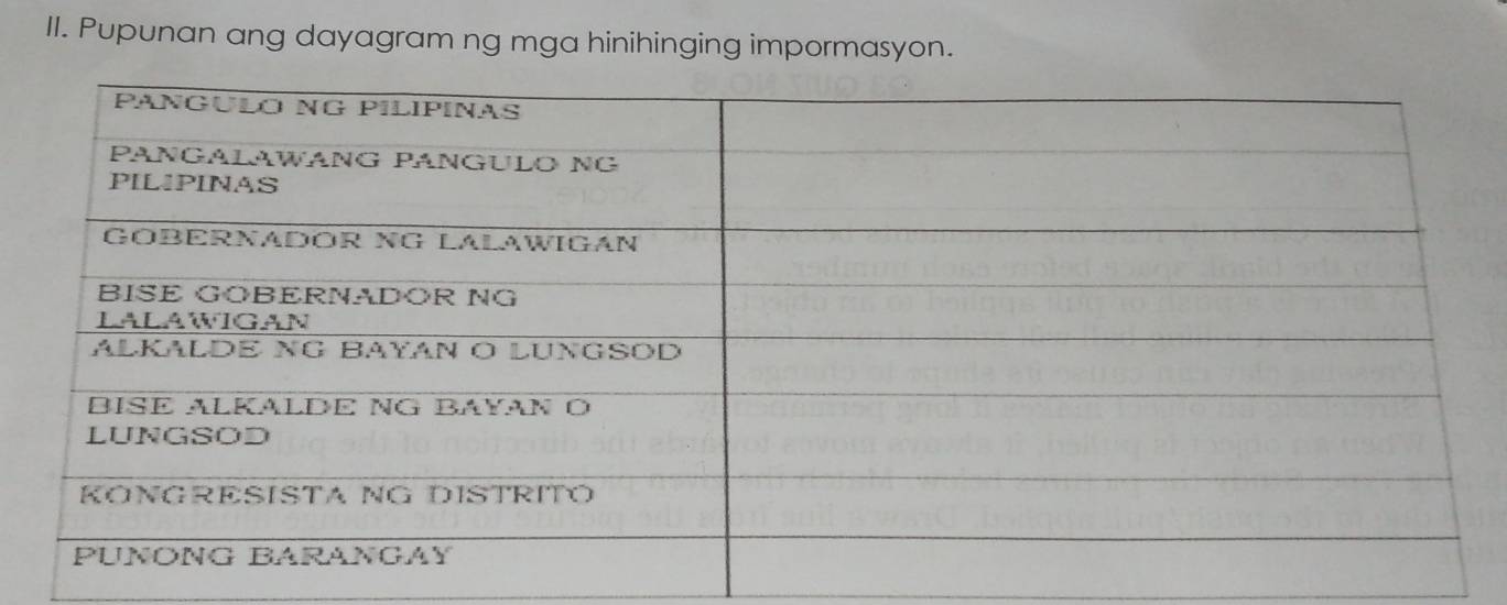 Pupunan ang dayagram ng mga hinihinging impormasyon.