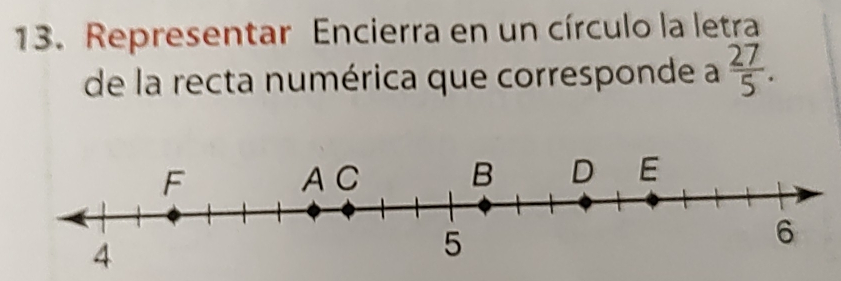 Representar Encierra en un círculo la letra 
de la recta numérica que corresponde a  27/5 .
4