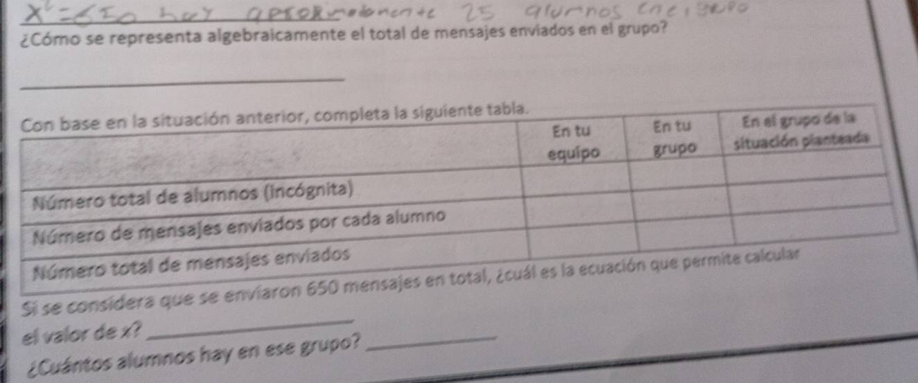 ¿Cómo se representa algebraicamente el total de mensajes enviados en el grupo? 
_ 
Si se considera que se 
el valor de x? 
_ 
¿Cuántos alumnos hay en ese grupo? 
_