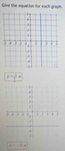 Give the equation for each graph.
y=2*
x=-3*