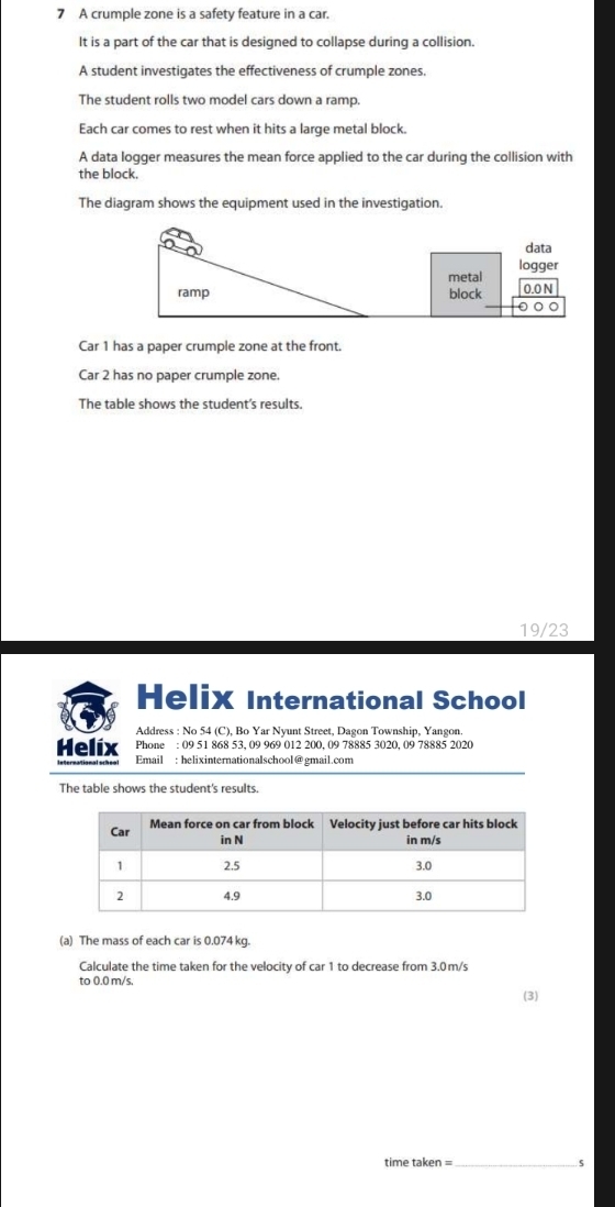 A crumple zone is a safety feature in a car. 
It is a part of the car that is designed to collapse during a collision. 
A student investigates the effectiveness of crumple zones. 
The student rolls two model cars down a ramp. 
Each car comes to rest when it hits a large metal block. 
A data logger measures the mean force applied to the car during the collision with 
the block. 
The diagram shows the equipment used in the investigation. 
Car 1 has a paper crumple zone at the front 
Car 2 has no paper crumple zone. 
The table shows the student's results. 
19/23 
Helix International School 
Address : No 54 (C), Bo Yar Nyunt Street, Dagon Township, Yangon 
Phone : 09 51 868 53, 09 969 012 200, 09 78885 3020, 09 78885 2020 
Helix Email : helixinternationalschool@gmail.com 
International scheal 
The table shows the student's results. 
(a) The mass of each car is 0.074 kg. 
Calculate the time taken for the velocity of car 1 to decrease from 3.0m/s
to 0.0 m/s. 
(3) 
time taken = s