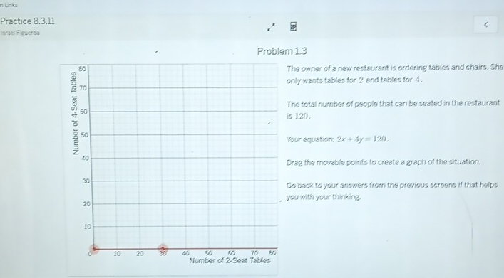 in Links 
Practice 8.3.11 
< 
Israel Figueroa 
Problem 1.3 
The owner of a new restaurant is ordering tables and chairs. She 
only wants tables for  2 and tables for 4. 
The total number of people that can be seated in the restaurant 
s 120. 
Your equation: 2x+4y=120. 
Drag the movable points to create a graph of the situation. 
Go back to your answers from the previous screens if that helps 
you with your thinking.