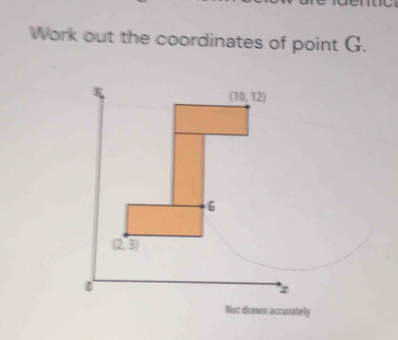 Work out the coordinates of point G.
(10,12)
G
(2,3)
0
Not drawn accurately