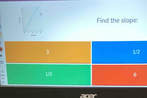 Find the slope:
3 1/2
1/3 6
ace a