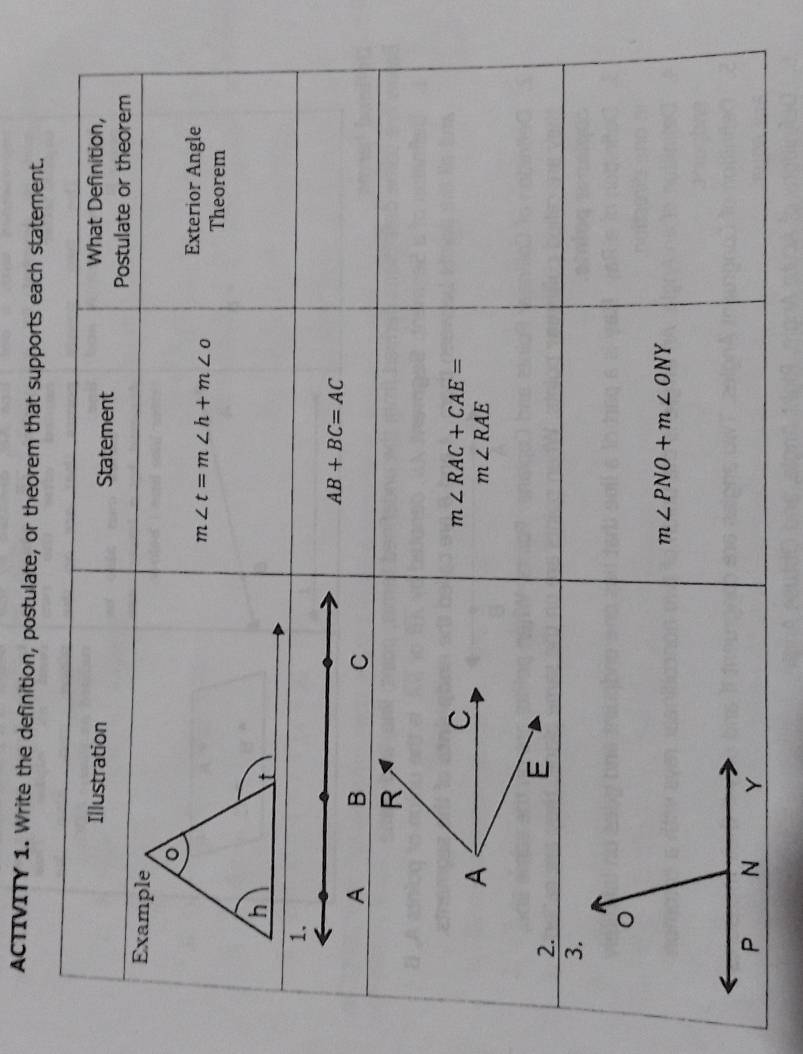 ACTIVITY 1. Write the definition, postulate, or theorem that supports each statement.