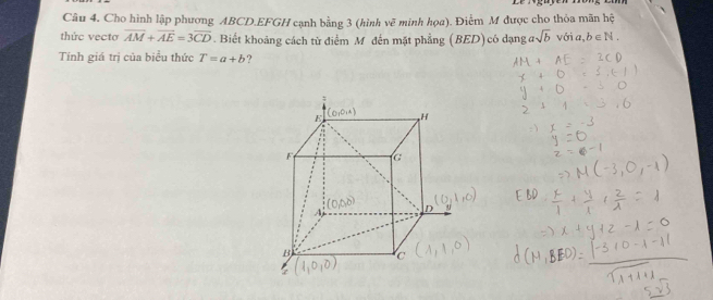 Câu 4, Cho hình lập phương ABCD.EFGH cạnh bằng 3 (hình vẽ minh họa). Điểm M được cho thỏa mãn hệ 
thức vectơ overline AM+overline AE=3overline CD. Biết khoảng cách từ điểm M đến mặt phẳng (BED) có dạng asqrt(b) với a, b∈ N. 
Tính giá trị của biểu thức T=a+b ?