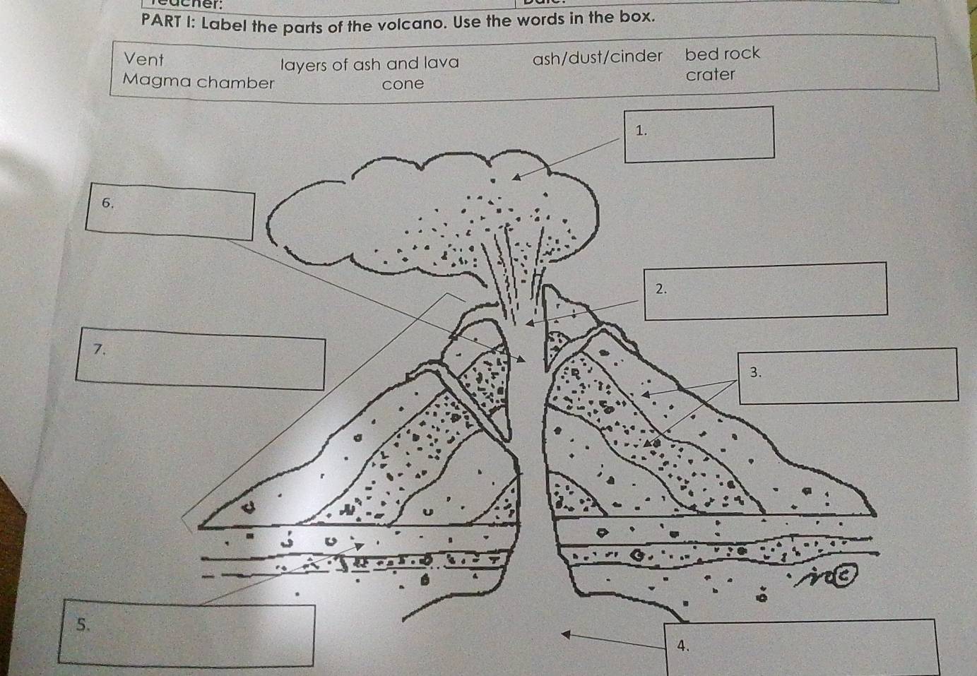 sucher 
PART I: Label the parts of the volcano. Use the words in the box. 
Vent ash/dust/cinder bed rock 
layers of ash and lava 
Magma chamber cone crater