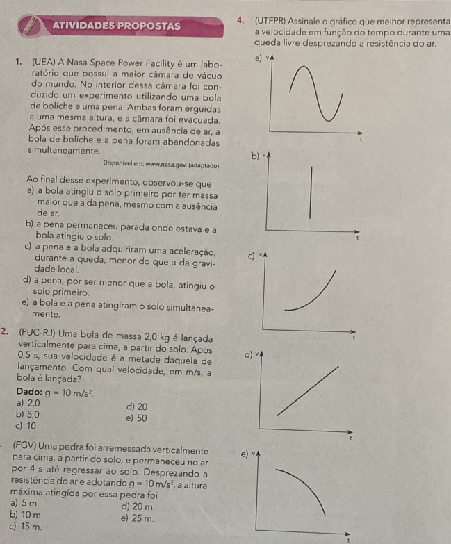 ATIVIDADES PROPOSTAS 4. (UTFPR) Assinale o gráfico que melhor representa
a velocidade em função do tempo durante uma
queda livre desprezando a resistência do ar.
1. (UEA) A Nasa Space Power Facility é um labo- 
ratório que possui a maior câmara de vácuo
do mundo. No interior dessa câmara foi con-
duzido um experimento utilizando uma bola
de boliche e uma pena. Ambas foram erguidas
a uma mesma altura, e a câmara foi evacuada.
Após esse procedimento, em ausência de ar, a
bola de boliche e a pena foram abandonadas
simultaneamente. b)
Disponível em: www.nasa.gov. (adaptado)
Ao final desse experimento, observou-se que
a) a bola atingiu o solo primeiro por ter massa
maior que a da pena, mesmo com a ausência
de ar.
b) a pena permaneceu parada onde estava e a
bola atingiu o solo. t
c) a pena e a bola adquiriram uma aceleração, 
durante a queda, menor do que a da gravi-
dade local.
d) a pena, por ser menor que a bola, atingiu o
solo primeiro.
e) a bola e a pena atingiram o solo simultanea-
mente.
2. (PUC-RJ) Uma bola de massa 2,0 kg é lançada
verticalmente para cima, a partir do solo. Após 
0,5 s, sua velocidade é a metade daquela de
lançamento. Com qual velocidade, em m/s, a
bola é lançada?
Dado: g=10m/s^2.
a) 2,0 d) 20
b) 5,0 e) 50
c) 10
(FGV) Uma pedra foi arremessada verticalmente 
para cima, a partir do solo, e permaneceu no ar
por 4 s até regressar ao solo. Desprezando a
resistência do ar e adotando g=10m/s^2 , a altura
máxima atingida por essa pedra foi
a) 5 m. d) 20 m.
b) 10 m. e) 25 m.
c) 15 m.