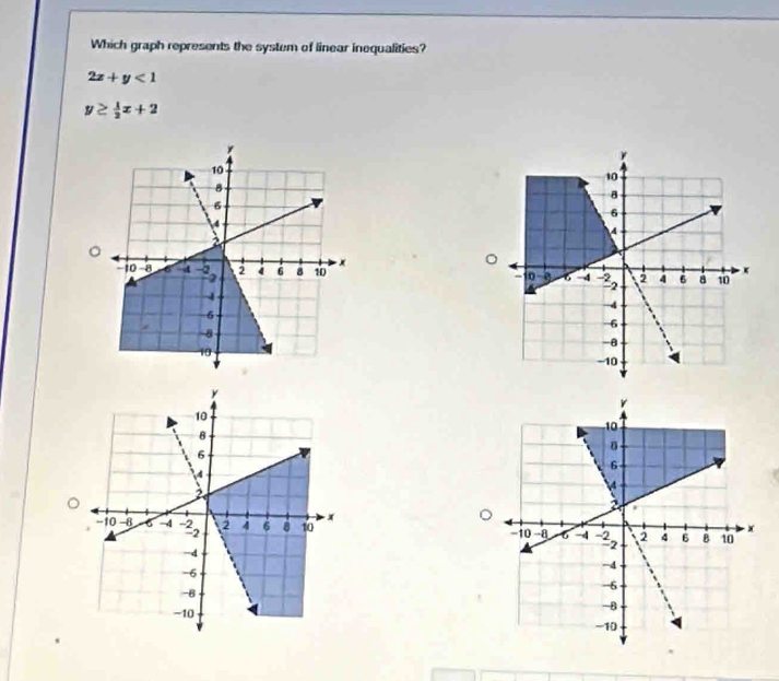 Which graph represents the system of linear inequalities?
2x+y<1</tex>
y≥  1/2 x+2
。