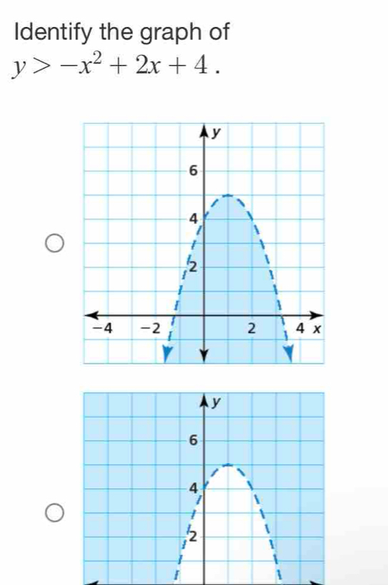 Identify the graph of
y>-x^2+2x+4. 
I 
