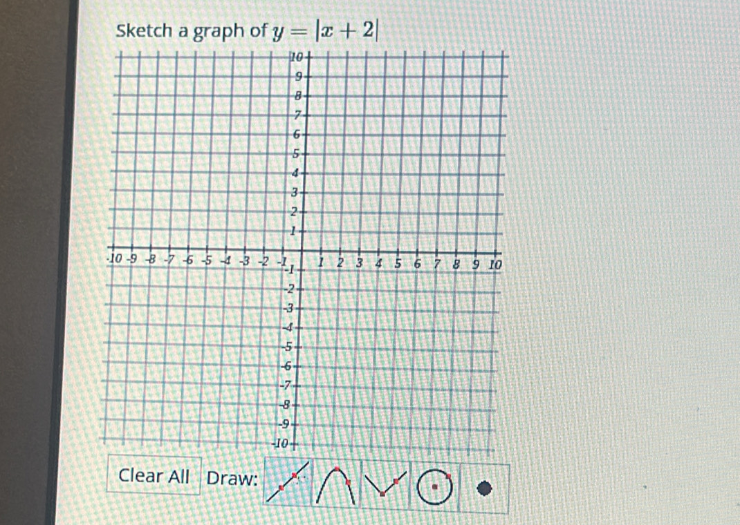 Sketch a graph of y=|x+2|
Clear All Draw: