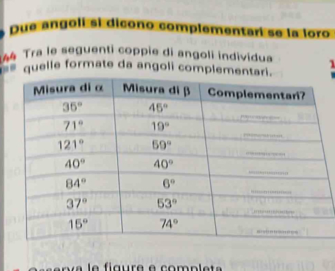 Due angolí si dicono complementari se la loro
144 Tra le seguenti coppie di angoli individua 1
* quelle formate da angoli complementar