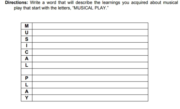 Directions: Write a word that will describe the learnings you acquired about musical 
play that start with the letters, “MUSICAL PLAY.”