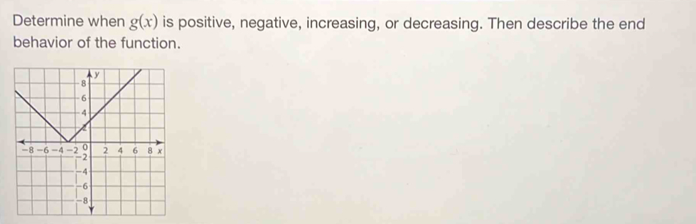 Determine when g(x) is positive, negative, increasing, or decreasing. Then describe the end 
behavior of the function.