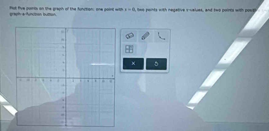 Plot five points on the graph of the function; one point with x=0 , two points with negative r-values, and two points with posith 
graph-a-function button. 
×