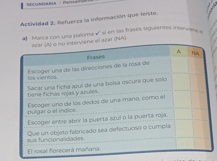 SECUNDARIA | Pensamie| 
Actividad 2. Refuerza la información que leíste. 
a) Marca con una paloma si en las frases siguientes interviene el 
(NA).