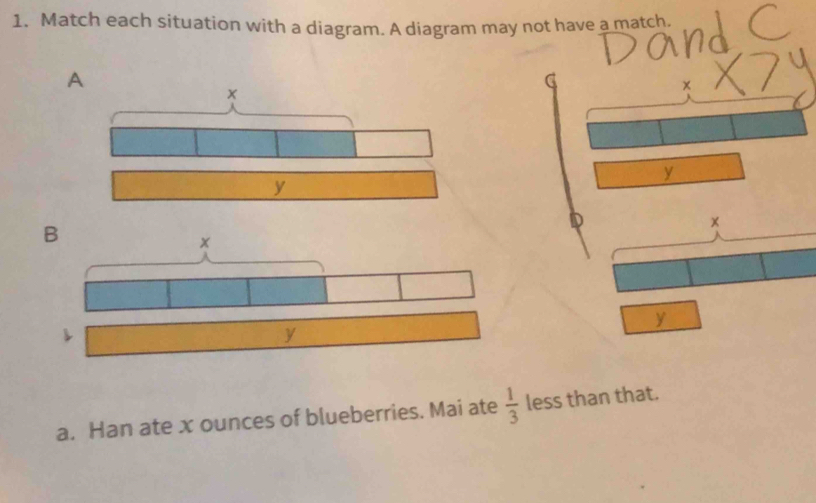 Match each situation with a diagram. A diagram may not have a match. 
A
y
B 
×
y
y
a. Han ate x ounces of blueberries. Mai ate  1/3  less than that.