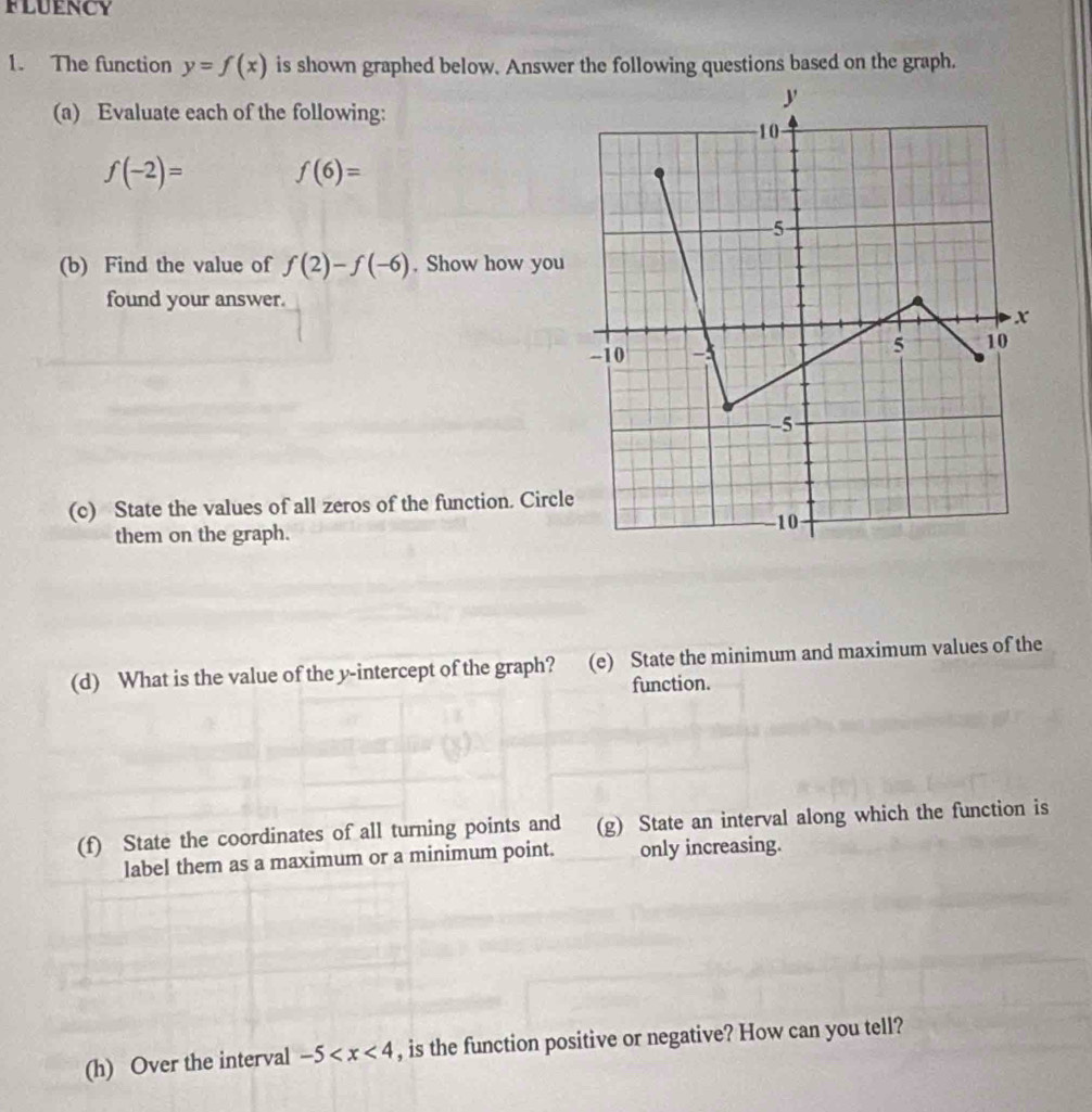 FLUENCY 
1. The function y=f(x) is shown graphed below. Answer the following questions based on the graph. 
(a) Evaluate each of the following:
f(-2)= f(6)=
(b) Find the value of f(2)-f(-6). Show how you 
found your answer. 
(c) State the values of all zeros of the function. Circl 
them on the graph. 
(d) What is the value of the y-intercept of the graph? (e) State the minimum and maximum values of the 
function. 
(f) State the coordinates of all turning points and (g) State an interval along which the function is 
label them as a maximum or a minimum point. only increasing. 
(h) Over the interval -5 , is the function positive or negative? How can you tell?